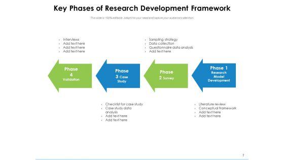 Investigation_Cost_Analysis_Ppt_PowerPoint_Presentation_Complete_Deck_Slide_7.jpg