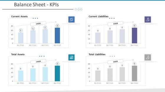 Investigation_For_Business_Procurement_Balance_Sheet_Kpis_Ppt_Layouts_Pictures_PDF_Slide_1.jpg