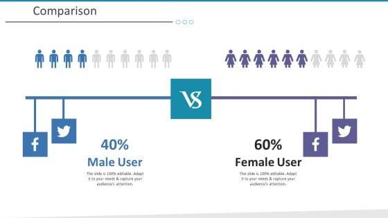 Investigation_For_Business_Procurement_Comparison_Ppt_Visual_Aids_Example_File_PDF_Slide_1.jpg