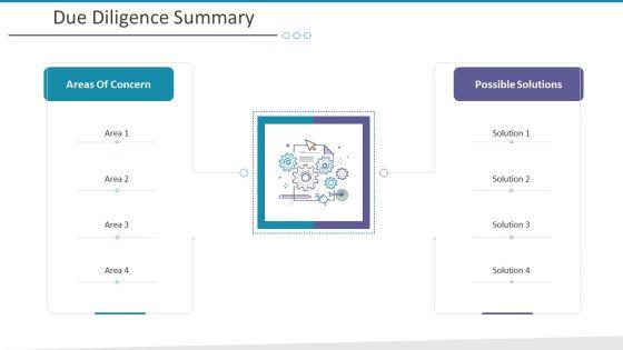 Investigation_For_Business_Procurement_Due_Diligence_Summary_Ppt_Pictures_Template_PDF_Slide_1.jpg