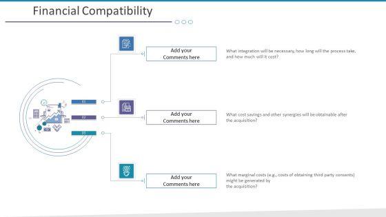 Investigation_For_Business_Procurement_Financial_Compatibility_Ppt_File_Format_PDF_Slide_1.jpg