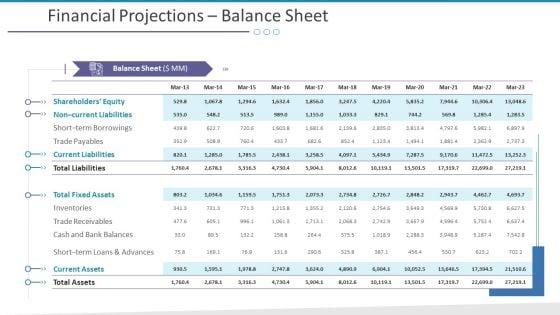 Investigation_For_Business_Procurement_Ppt_PowerPoint_Presentation_Complete_Deck_With_Slides_Slide_12.jpg