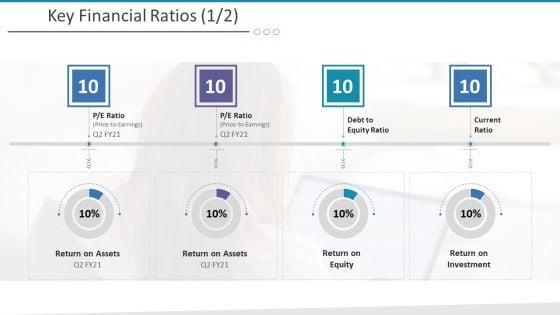 Investigation_For_Business_Procurement_Ppt_PowerPoint_Presentation_Complete_Deck_With_Slides_Slide_13.jpg