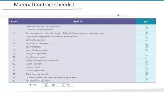 Investigation_For_Business_Procurement_Ppt_PowerPoint_Presentation_Complete_Deck_With_Slides_Slide_31.jpg