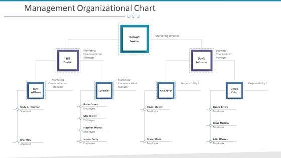 Investigation_For_Business_Procurement_Ppt_PowerPoint_Presentation_Complete_Deck_With_Slides_Slide_33.jpg