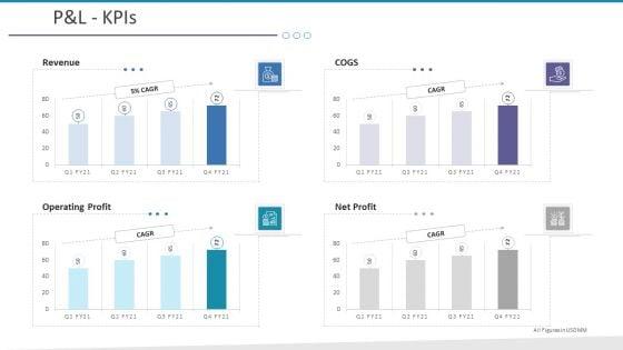 Investigation_For_Business_Procurement_Ppt_PowerPoint_Presentation_Complete_Deck_With_Slides_Slide_4.jpg