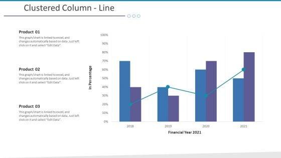Investigation_For_Business_Procurement_Ppt_PowerPoint_Presentation_Complete_Deck_With_Slides_Slide_63.jpg