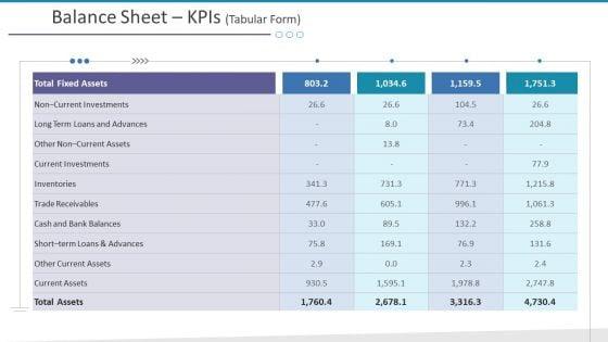 Investigation_For_Business_Procurement_Ppt_PowerPoint_Presentation_Complete_Deck_With_Slides_Slide_8.jpg