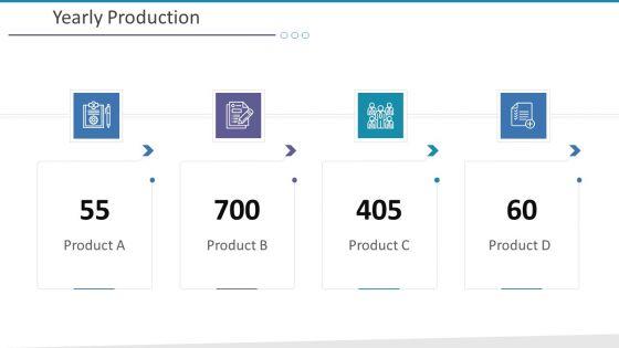 Investigation_For_Business_Procurement_Yearly_Production_Ppt_Ideas_Layout_Ideas_PDF_Slide_1.jpg