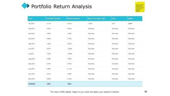 Investing_Concept_Of_Risk_And_Return_Ppt_PowerPoint_Presentation_Complete_Deck_With_Slides_Slide_12.jpg