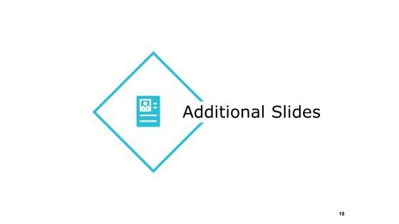 Investing_Concept_Of_Risk_And_Return_Ppt_PowerPoint_Presentation_Complete_Deck_With_Slides_Slide_19.jpg