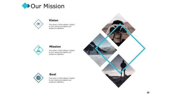 Investing_Concept_Of_Risk_And_Return_Ppt_PowerPoint_Presentation_Complete_Deck_With_Slides_Slide_20.jpg
