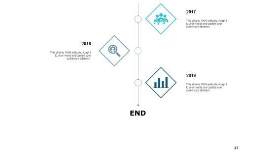 Investing_Concept_Of_Risk_And_Return_Ppt_PowerPoint_Presentation_Complete_Deck_With_Slides_Slide_27.jpg