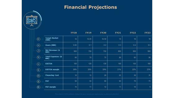 Investing_In_Start_Ups_Financial_Projections_Ppt_File_Master_Slide_PDF_Slide_1.jpg
