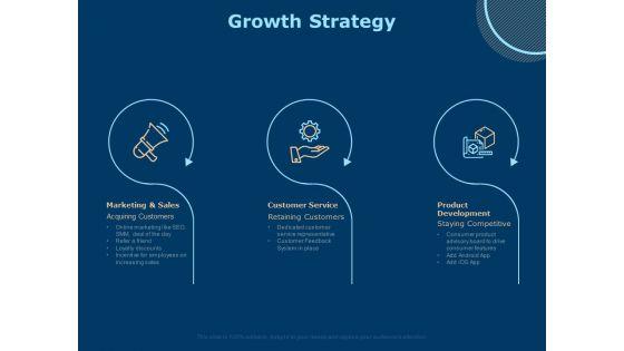 Investing_In_Start_Ups_Growth_Strategy_Ppt_Model_Gridlines_PDF_Slide_1.jpg