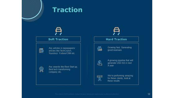 Investing_In_Start_Ups_Ppt_PowerPoint_Presentation_Complete_Deck_With_Slides_Slide_12.jpg