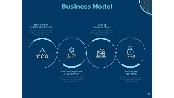 Investing_In_Start_Ups_Ppt_PowerPoint_Presentation_Complete_Deck_With_Slides_Slide_13.jpg