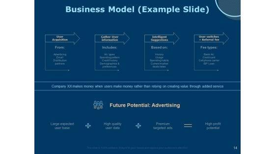 Investing_In_Start_Ups_Ppt_PowerPoint_Presentation_Complete_Deck_With_Slides_Slide_14.jpg
