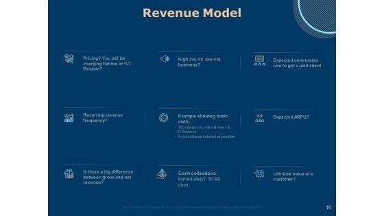 Investing_In_Start_Ups_Ppt_PowerPoint_Presentation_Complete_Deck_With_Slides_Slide_16.jpg