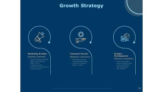 Investing_In_Start_Ups_Ppt_PowerPoint_Presentation_Complete_Deck_With_Slides_Slide_18.jpg