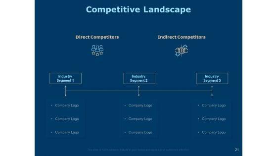 Investing_In_Start_Ups_Ppt_PowerPoint_Presentation_Complete_Deck_With_Slides_Slide_21.jpg