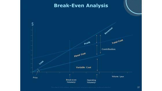 Investing_In_Start_Ups_Ppt_PowerPoint_Presentation_Complete_Deck_With_Slides_Slide_27.jpg