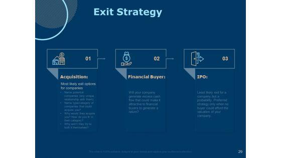 Investing_In_Start_Ups_Ppt_PowerPoint_Presentation_Complete_Deck_With_Slides_Slide_29.jpg