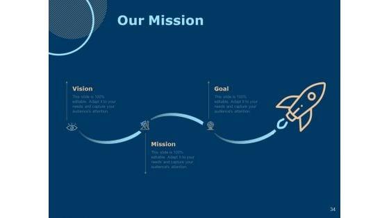 Investing_In_Start_Ups_Ppt_PowerPoint_Presentation_Complete_Deck_With_Slides_Slide_34.jpg