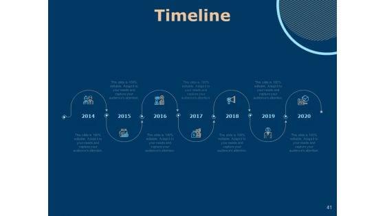 Investing_In_Start_Ups_Ppt_PowerPoint_Presentation_Complete_Deck_With_Slides_Slide_41.jpg