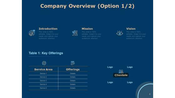 Investing_In_Start_Ups_Ppt_PowerPoint_Presentation_Complete_Deck_With_Slides_Slide_4.jpg