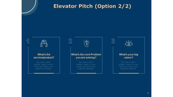 Investing_In_Start_Ups_Ppt_PowerPoint_Presentation_Complete_Deck_With_Slides_Slide_5.jpg