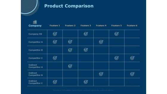 Investing_In_Start_Ups_Product_Comparison_Ppt_Professional_Design_Templates_PDF_Slide_1.jpg