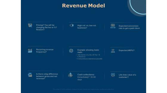 Investing_In_Start_Ups_Revenue_Model_Ppt_Icon_Slide_Download_PDF_Slide_1.jpg
