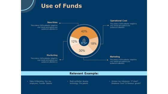 Investing_In_Start_Ups_Use_Of_Funds_Ppt_Summary_Infographic_Template_PDF_Slide_1.jpg