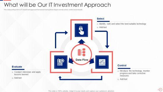 Investing_In_Tech_Innovation_Ppt_PowerPoint_Presentation_Complete_Deck_With_Slides_Slide_27.jpg