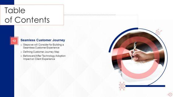 Investing_In_Tech_Innovation_Ppt_PowerPoint_Presentation_Complete_Deck_With_Slides_Slide_37.jpg