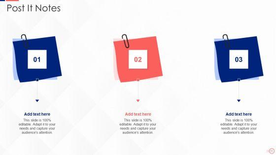 Investing_In_Tech_Innovation_Ppt_PowerPoint_Presentation_Complete_Deck_With_Slides_Slide_53.jpg