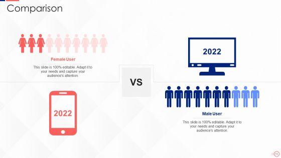 Investing_In_Tech_Innovation_Ppt_PowerPoint_Presentation_Complete_Deck_With_Slides_Slide_54.jpg