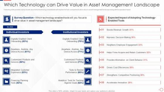 Investing_In_Tech_Innovation_Which_Technology_Can_Drive_Value_In_Asset_Management_Themes_PDF_Slide_1.jpg
