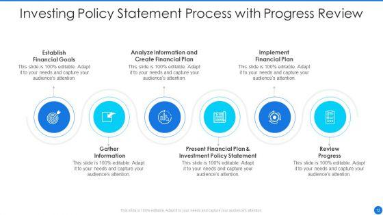 Investing_Policy_Ppt_PowerPoint_Presentation_Complete_Deck_With_Slides_Slide_12.jpg
