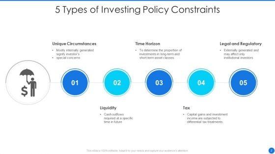 Investing_Policy_Ppt_PowerPoint_Presentation_Complete_Deck_With_Slides_Slide_2.jpg