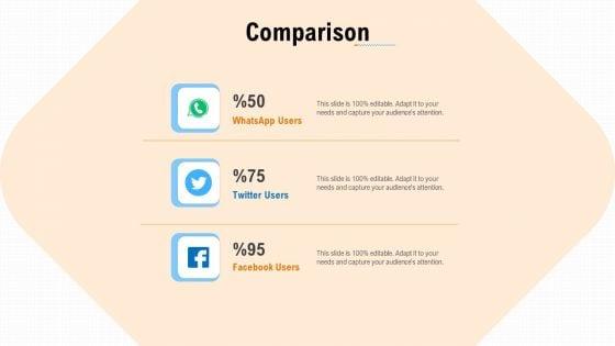 Investment_A_Business_By_Private_Capitalist_Angel_Investor_Via_Series_B_Financing_Comparison_Professional_PDF_Slide_1.jpg