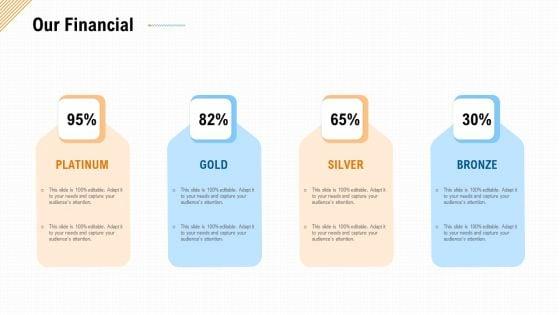 Investment_A_Business_By_Private_Capitalist_Angel_Investor_Via_Series_B_Financing_Our_Financial_Slides_PDF_Slide_1.jpg