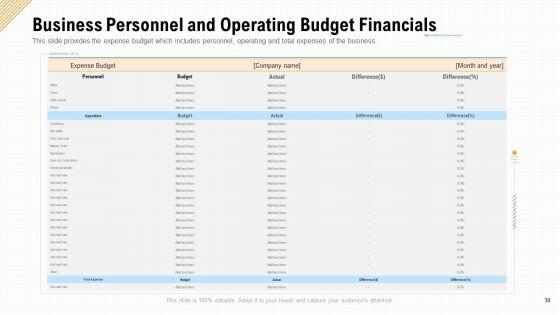 Investment_A_Business_By_Private_Capitalist_Angel_Investor_Via_Series_B_Financing_Ppt_PowerPoint_Presentation_Complete_Deck_With_Slides_Slide_30.jpg