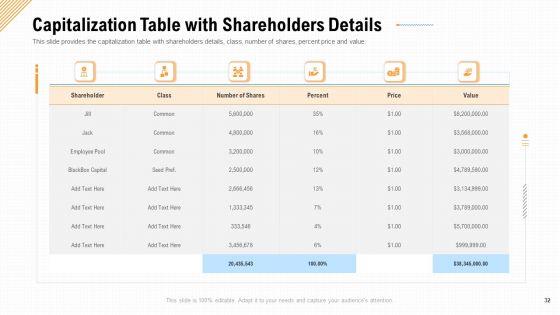 Investment_A_Business_By_Private_Capitalist_Angel_Investor_Via_Series_B_Financing_Ppt_PowerPoint_Presentation_Complete_Deck_With_Slides_Slide_32.jpg