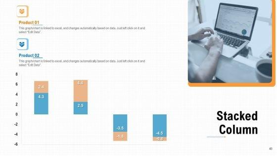 Investment_A_Business_By_Private_Capitalist_Angel_Investor_Via_Series_B_Financing_Ppt_PowerPoint_Presentation_Complete_Deck_With_Slides_Slide_43.jpg