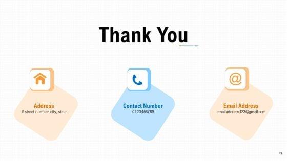 Investment_A_Business_By_Private_Capitalist_Angel_Investor_Via_Series_B_Financing_Ppt_PowerPoint_Presentation_Complete_Deck_With_Slides_Slide_49.jpg