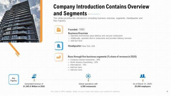 Investment_A_Business_By_Private_Capitalist_Angel_Investor_Via_Series_B_Financing_Ppt_PowerPoint_Presentation_Complete_Deck_With_Slides_Slide_5.jpg