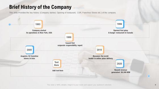 Investment_A_Business_By_Private_Capitalist_Angel_Investor_Via_Series_B_Financing_Ppt_PowerPoint_Presentation_Complete_Deck_With_Slides_Slide_8.jpg