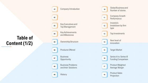 Investment_A_Business_By_Private_Capitalist_Angel_Investor_Via_Series_B_Financing_Table_Of_Content_Icon_Icons_PDF_Slide_1.jpg